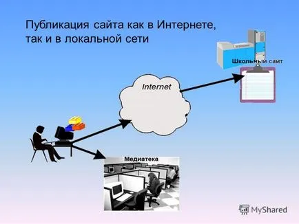 Edusite го