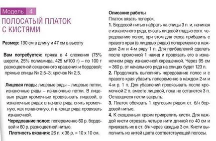 Как да плета шалове