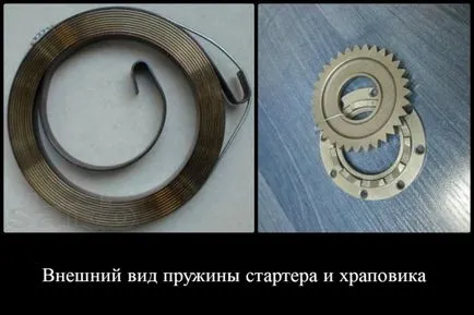 Как да се определи на двигателя Как да се определи на двигателя