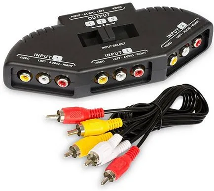 Каква е изходната DVI