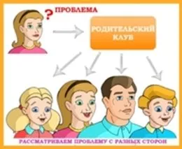 Какво е семеен клуб