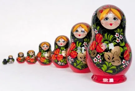 Какви са Матрьошка