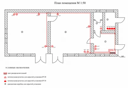 Започнете ремонт на тавана
