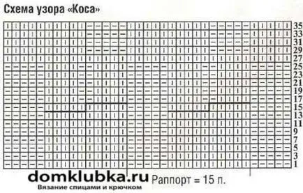 Как да свържете тръбата по главата
