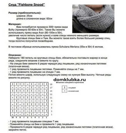 Как да свържете тръбата по главата