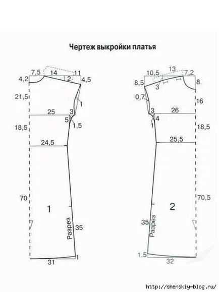 Какво правят на шиене