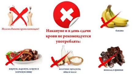 Къде и как да дарят кръв Къде и как да дарят кръв
