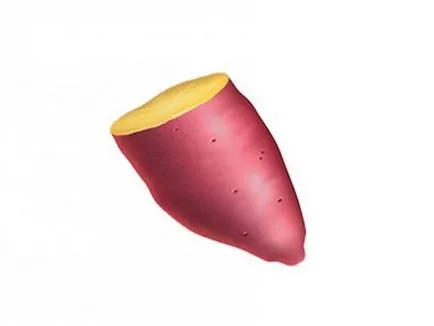Емоциите и какво означават те