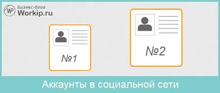 Как да създадете своя уебсайт в и съученици