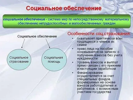 Ползи като форма на социална сигурност