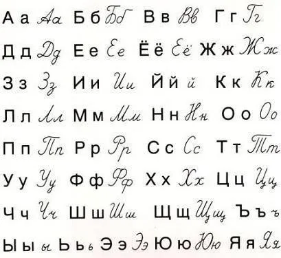 Както е писано с главни букви