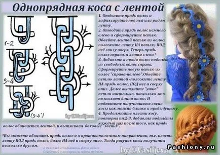 Възможности за ширити
