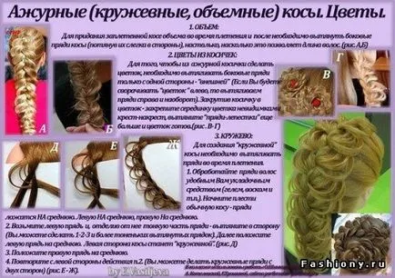 Възможности за ширити
