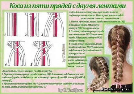 Възможности за ширити