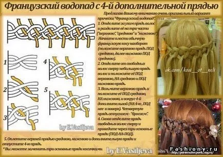 Възможности за ширити