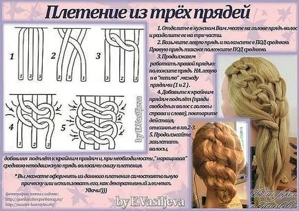Възможности за ширити