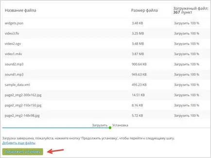 Templatemonster като