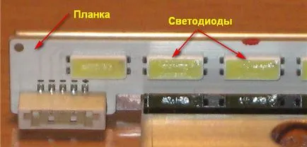Това, което е довело плюс