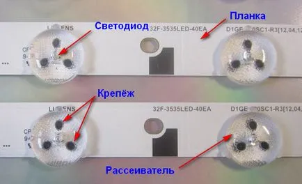 Това, което е довело плюс
