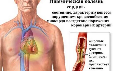 Ускорен пулс, че е