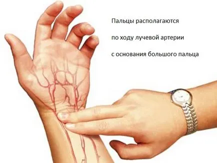 Ускорен пулс, че е