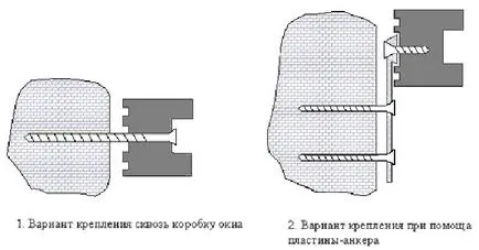 Монтаж на дървени прозорец технология