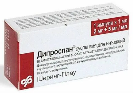 Какво е инжекции име