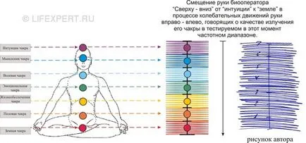 Вече какъв е смисълът