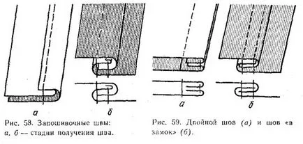 Как да се присъедините шевове