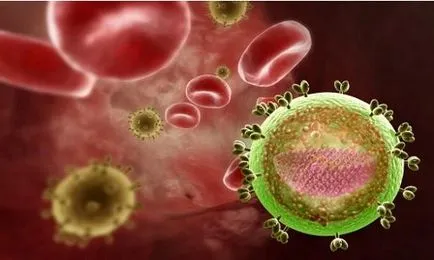 ХИВ превантивно лечение