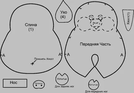 Към усещат модели Към усещат модели