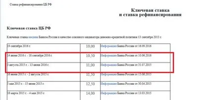 Как да се съберат на стоките