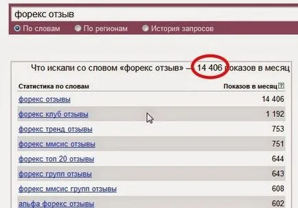 101 Ways, hogy pénzt online keresni valós áttekintést értékelés (Aline) eloszlás (jövedelem nap után) 101 Ways, hogy pénzt online keresni valós áttekintést értékelés (aline) hírlevél