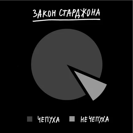 10 Ways, hogy megbizonyosodjon arról, hogy már észre (csak magára) 10 Ways, hogy győződjön meg arról, hogy észre