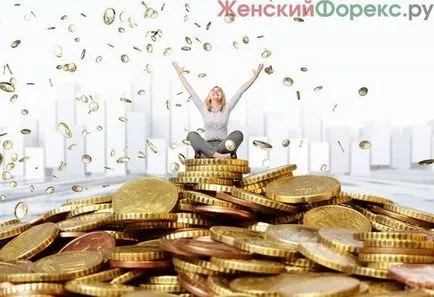 Как мога да направя пари в Forex