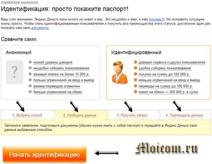 Как да си направим Yandex пари