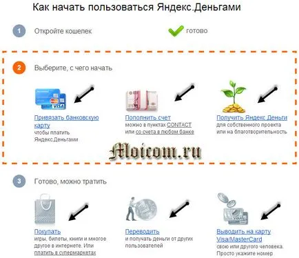 Как да си направим Yandex пари