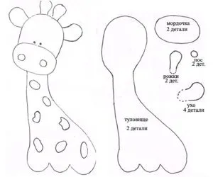 Към усещат модели
