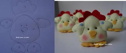 Към усещат модели