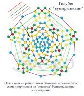 Албум - мъниста тъкани и оплетени, всички от мъниста и перли произведения