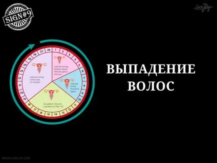 9 Симптомите на хормонален дисбаланс, който просто не могат да бъдат пренебрегнати, проблемите на жените