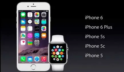 Apple гледате Често задавани въпроси - отговори на всички въпроси!