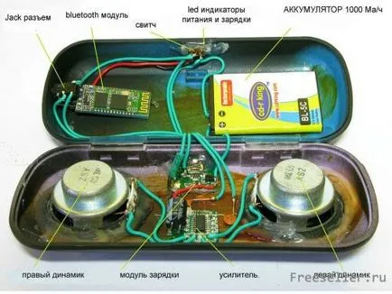 Bluetooth високоговорител с ръцете си