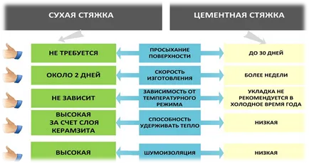 цимент