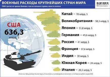 Какво очаква Путин в действителност, той не чака