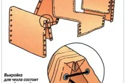 Калъфи за мека мебел със собствените си ръце - това може всеки (мебели) Калъфи за мека мебел със собствените си ръце - това може всеки