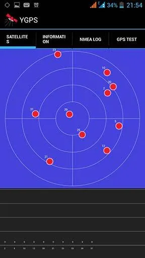 Какво става, ако андроид GPS не намери спътниците (сателити) Какво става, ако андроид GPS не намира сателити