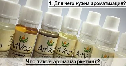 Какво е Aromamarketing и как да го използвате