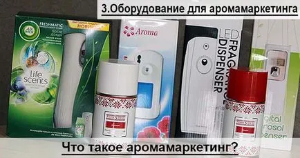 Какво е Aromamarketing и как да го използвате