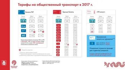 На каква цена ще се увеличи в България от 1 януари 2017 г., и колко (списък), както и че, напротив, стават по-евтини (по-скъпи) На каква цена ще се увеличи в България от 1 януари 2017 г., и колко (списък), както и че, напротив, стават по-евтини